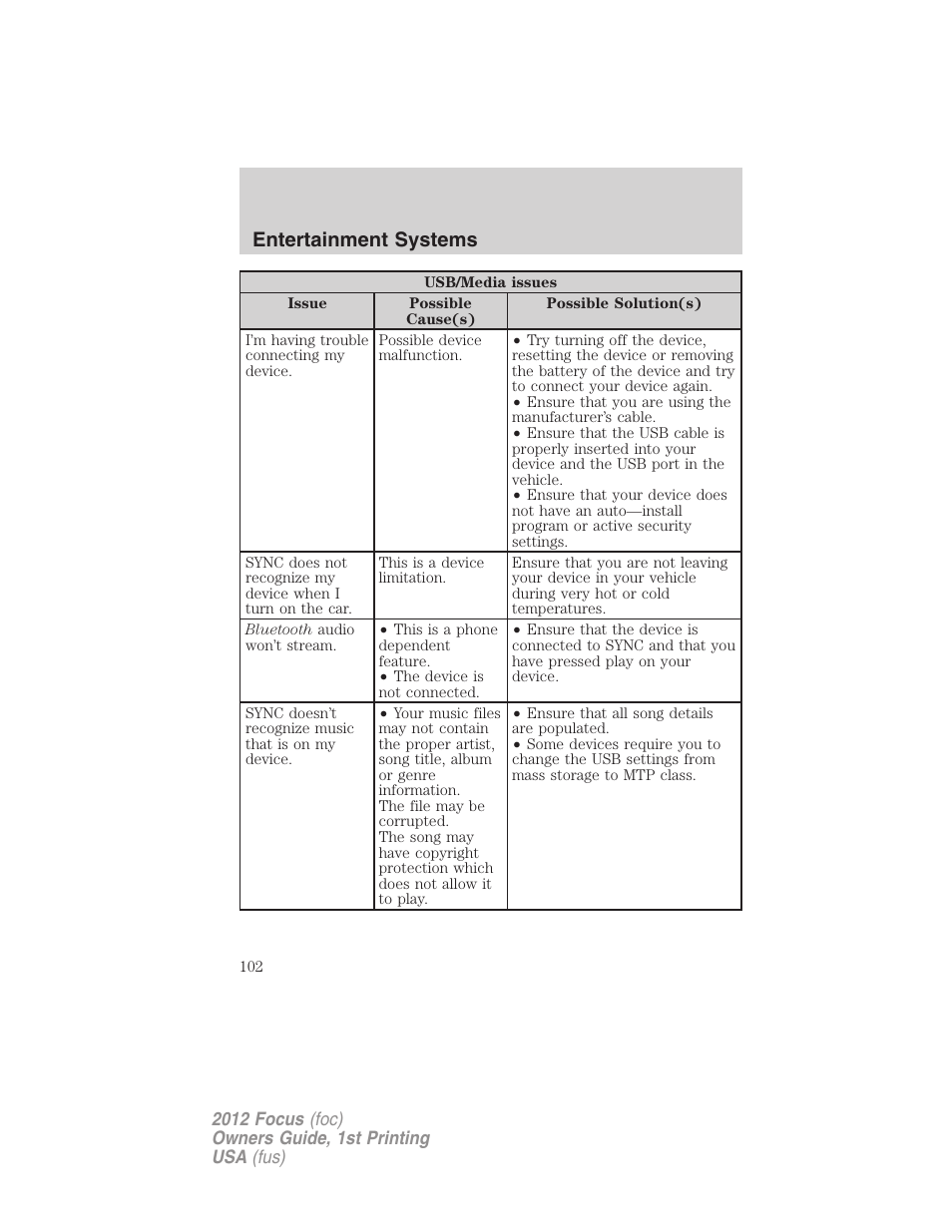 Entertainment systems | FORD 2012 Focus v.1 User Manual | Page 102 / 406