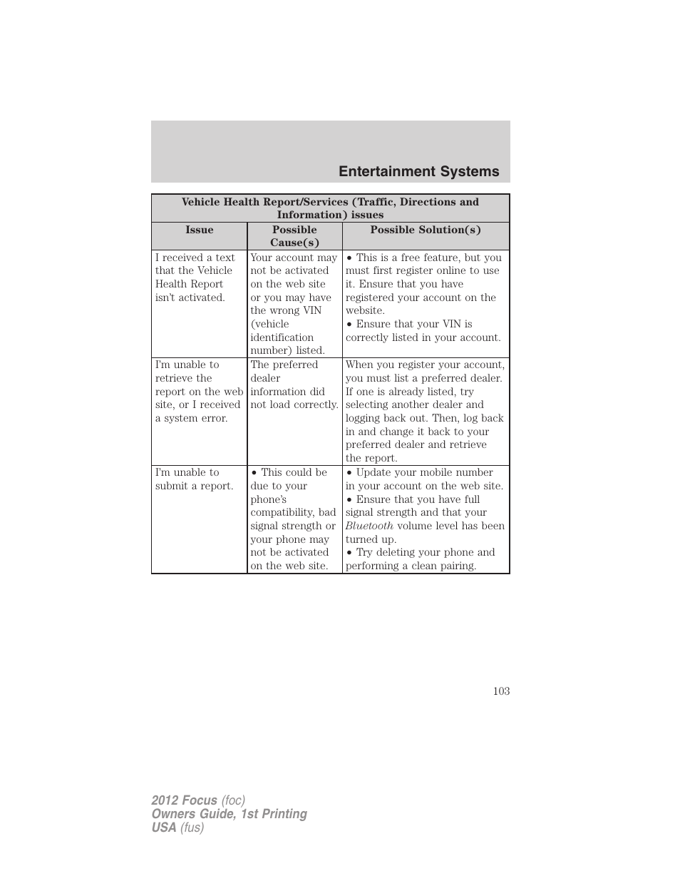 Entertainment systems | FORD 2012 Focus v.1 User Manual | Page 103 / 406