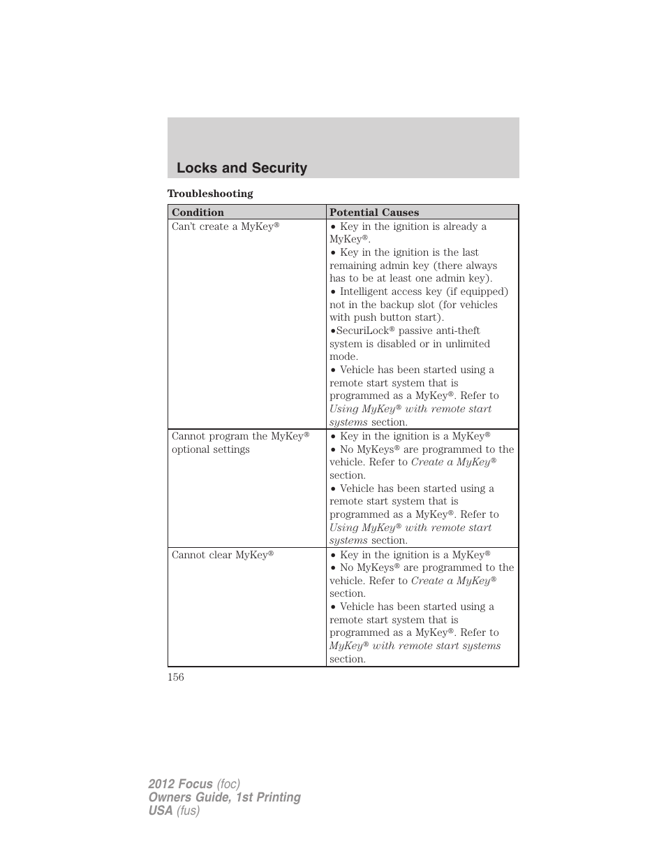 Locks and security | FORD 2012 Focus v.1 User Manual | Page 156 / 406