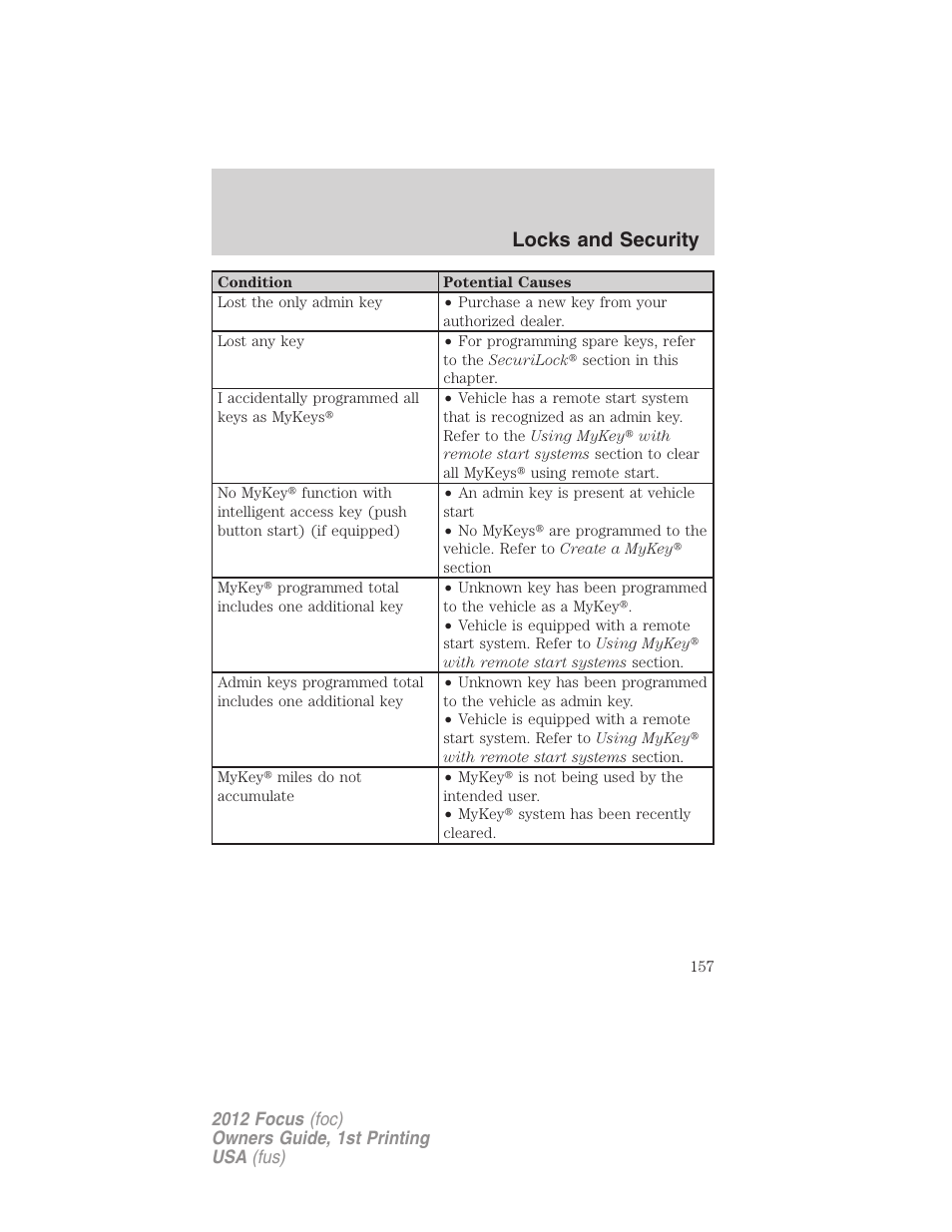 Locks and security | FORD 2012 Focus v.1 User Manual | Page 157 / 406