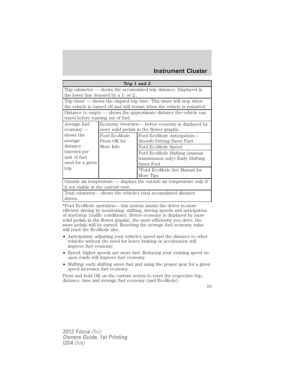 Instrument cluster | FORD 2012 Focus v.1 User Manual | Page 19 / 406
