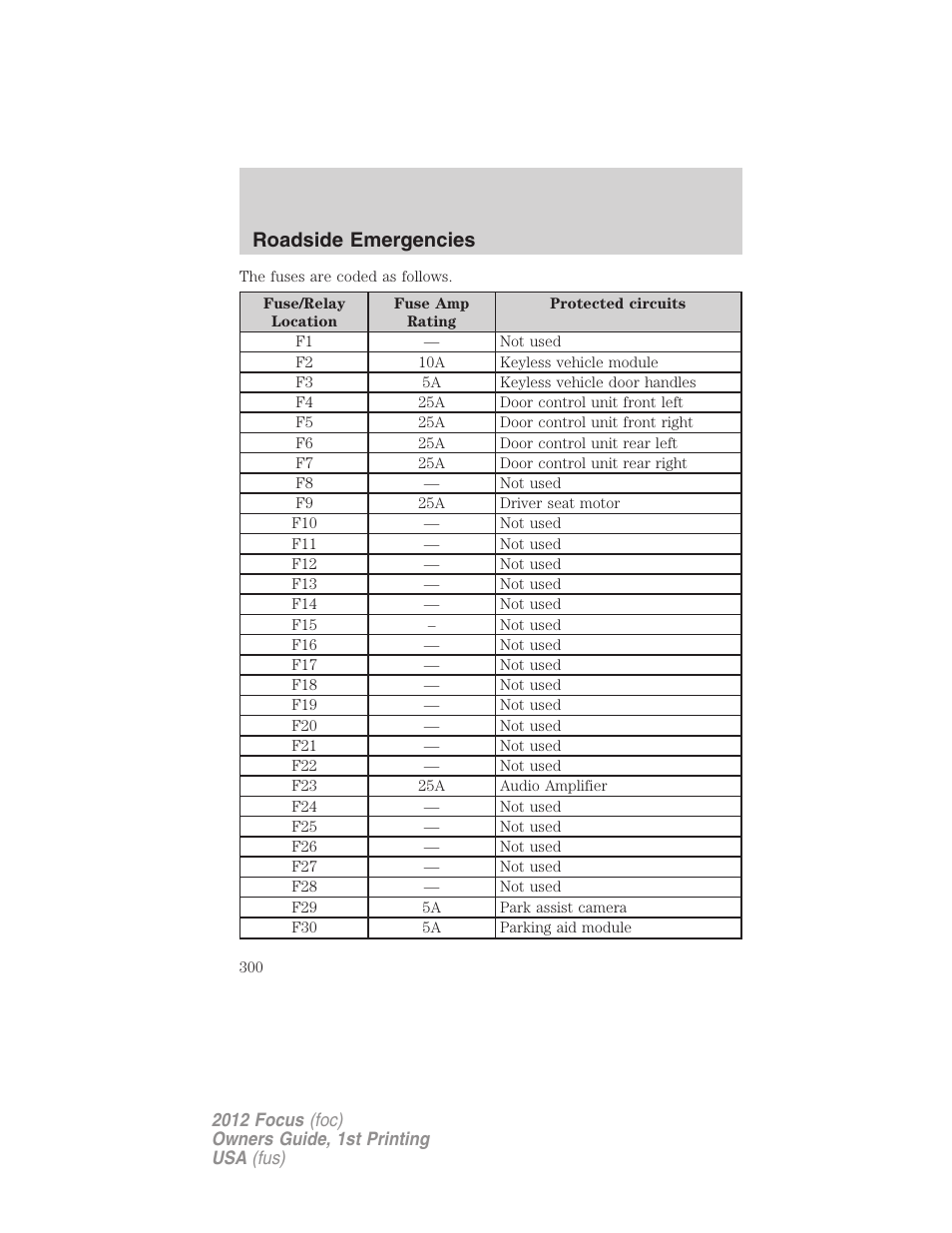 Roadside emergencies | FORD 2012 Focus v.1 User Manual | Page 300 / 406