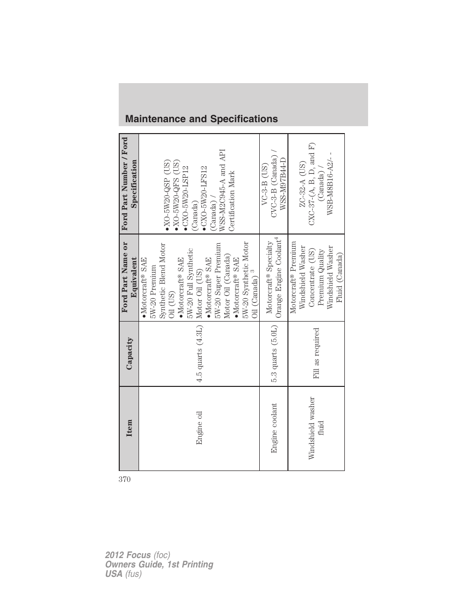 Maintenance and specifications | FORD 2012 Focus v.1 User Manual | Page 370 / 406