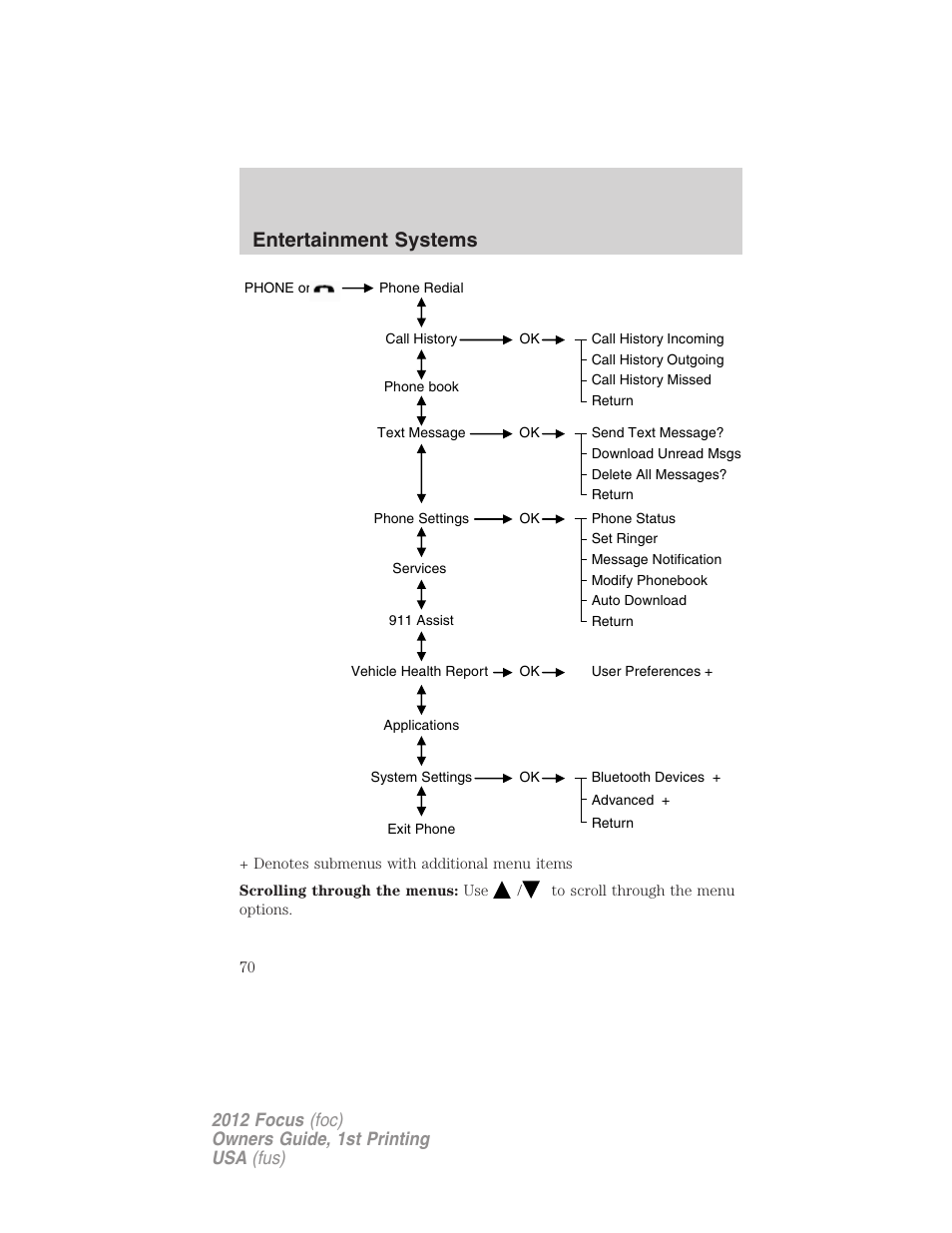 Entertainment systems | FORD 2012 Focus v.1 User Manual | Page 70 / 406