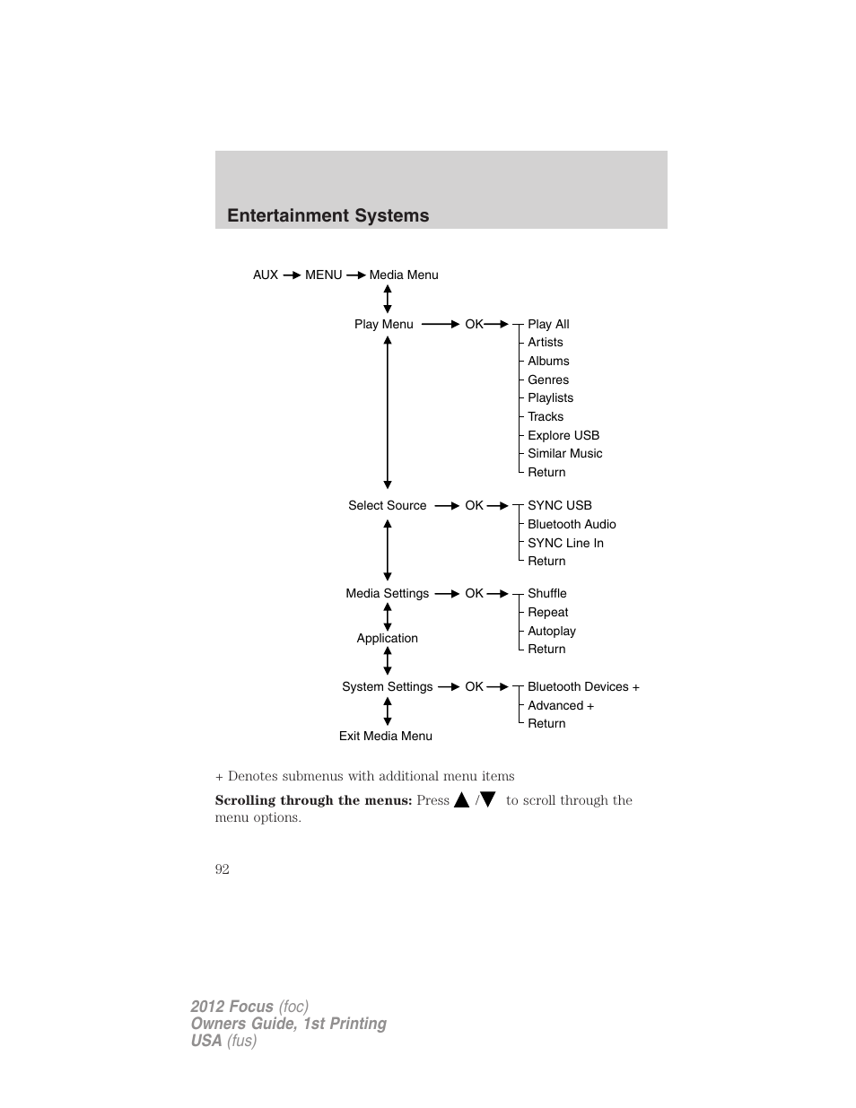 Entertainment systems | FORD 2012 Focus v.1 User Manual | Page 92 / 406