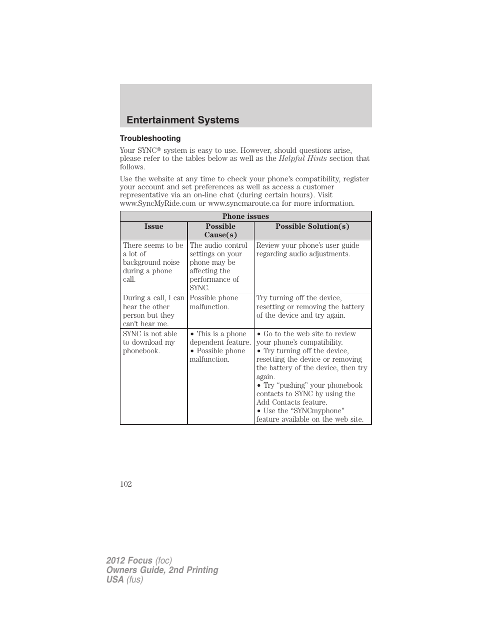 Troubleshooting, Entertainment systems | FORD 2012 Focus v.2 User Manual | Page 102 / 405