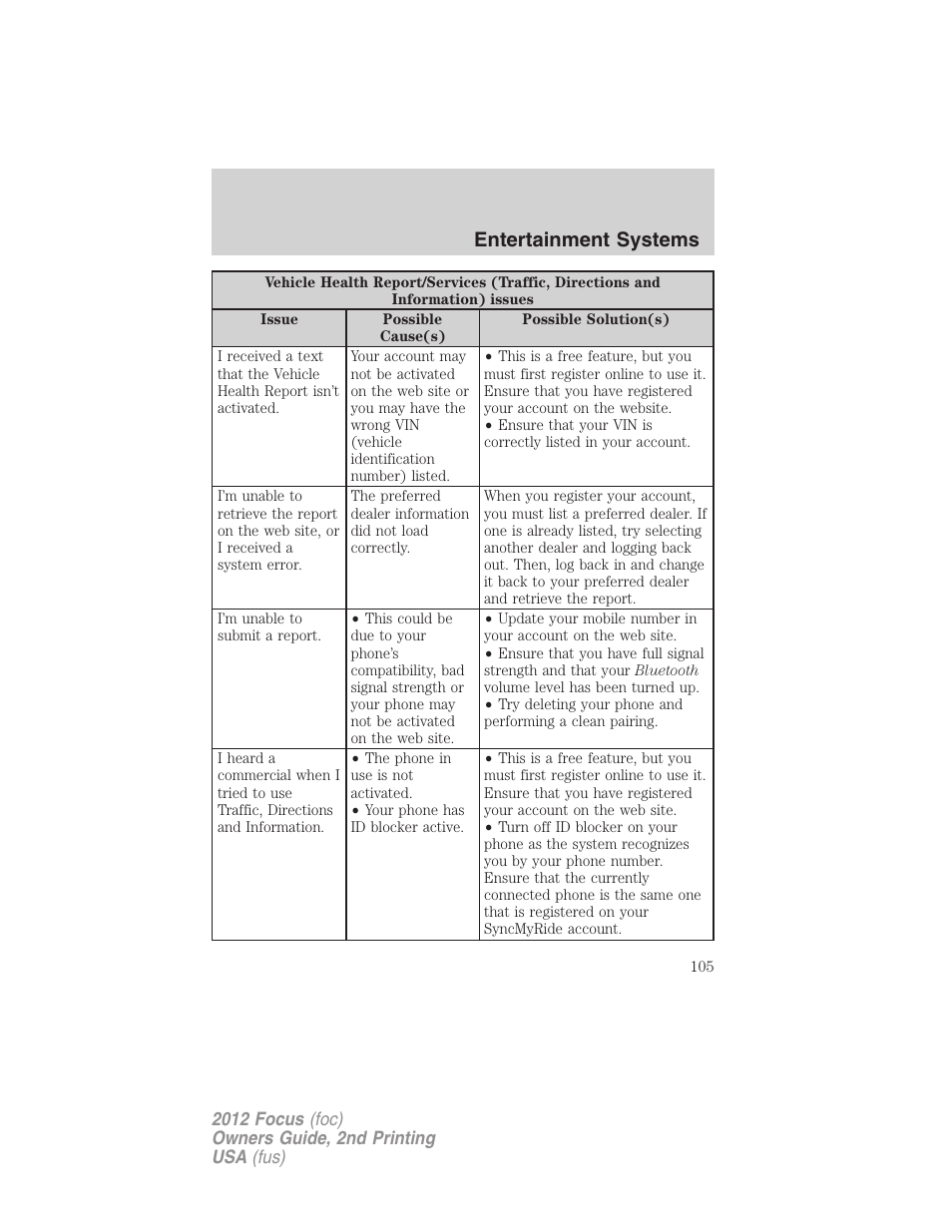 Entertainment systems | FORD 2012 Focus v.2 User Manual | Page 105 / 405