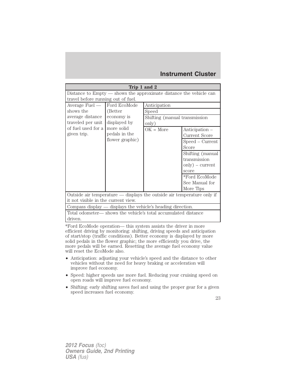 Instrument cluster | FORD 2012 Focus v.2 User Manual | Page 23 / 405