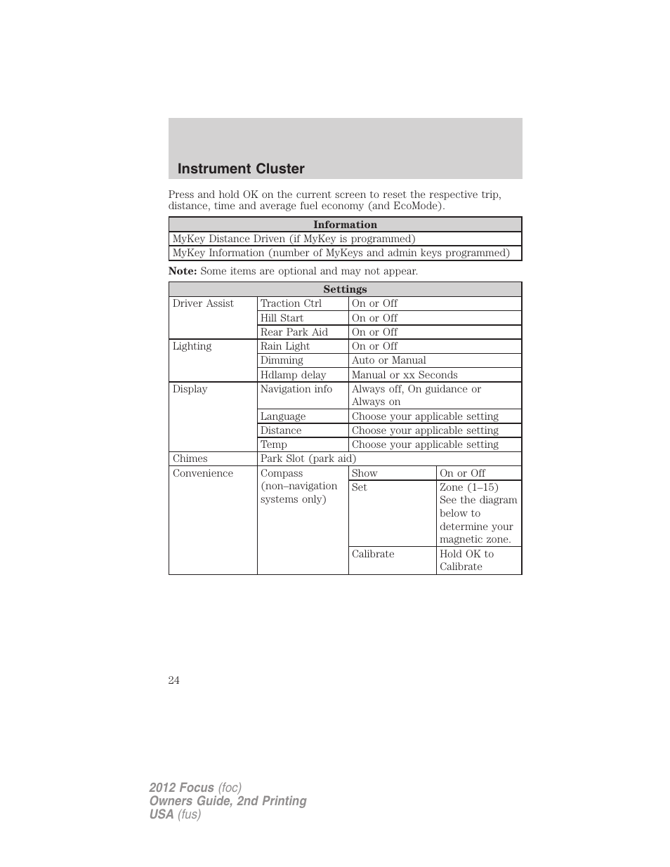 Instrument cluster | FORD 2012 Focus v.2 User Manual | Page 24 / 405