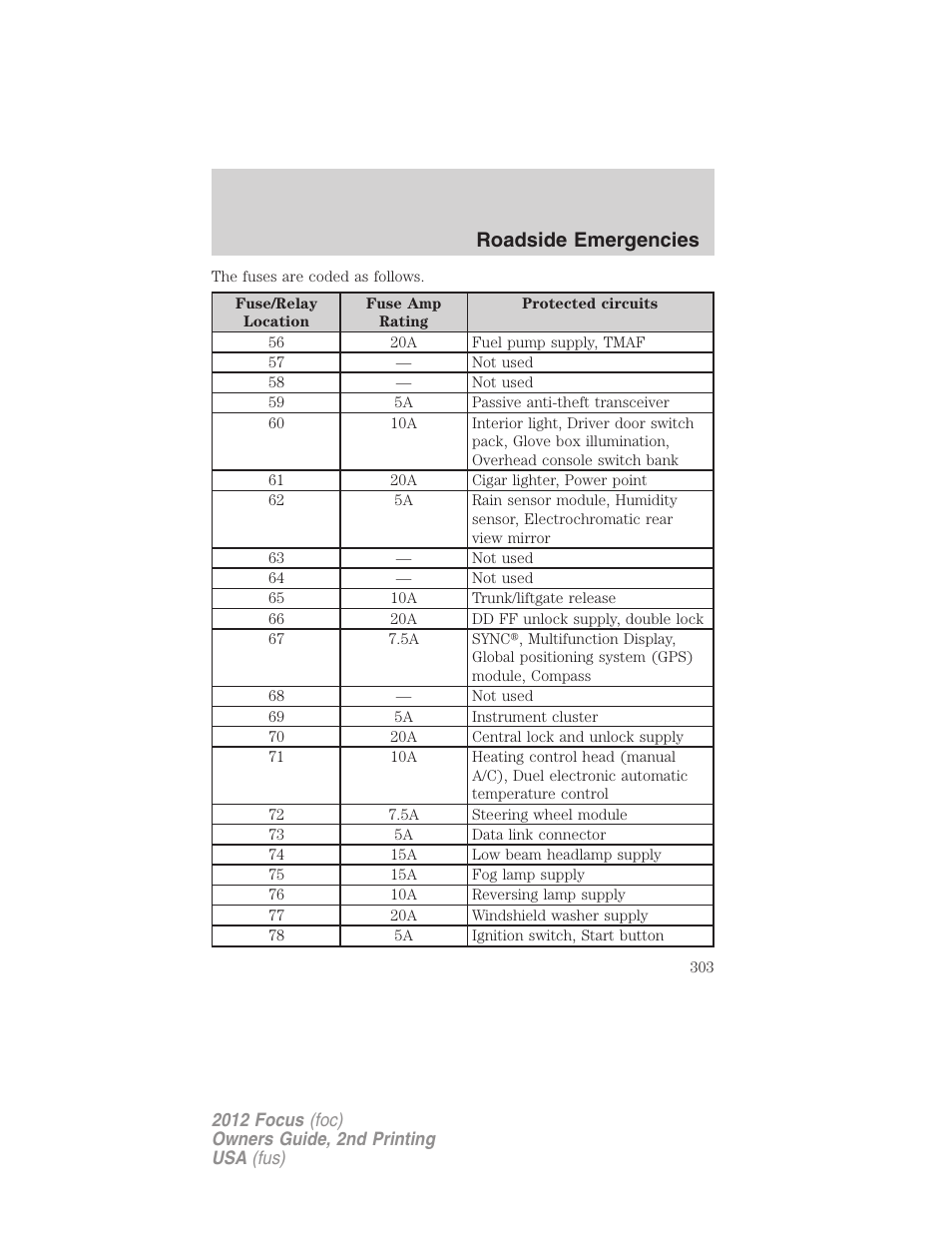 Roadside emergencies | FORD 2012 Focus v.2 User Manual | Page 303 / 405