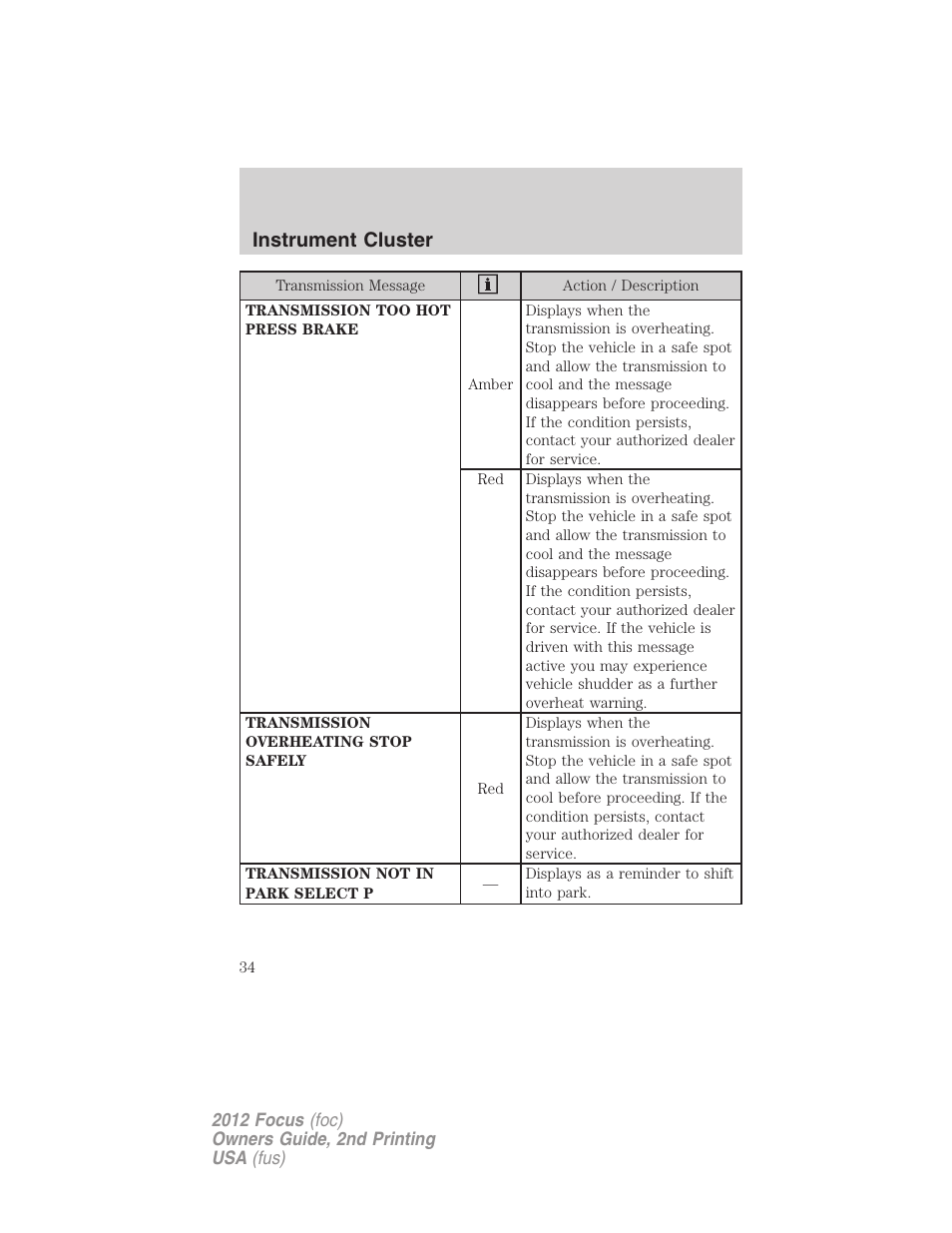 Instrument cluster | FORD 2012 Focus v.2 User Manual | Page 34 / 405