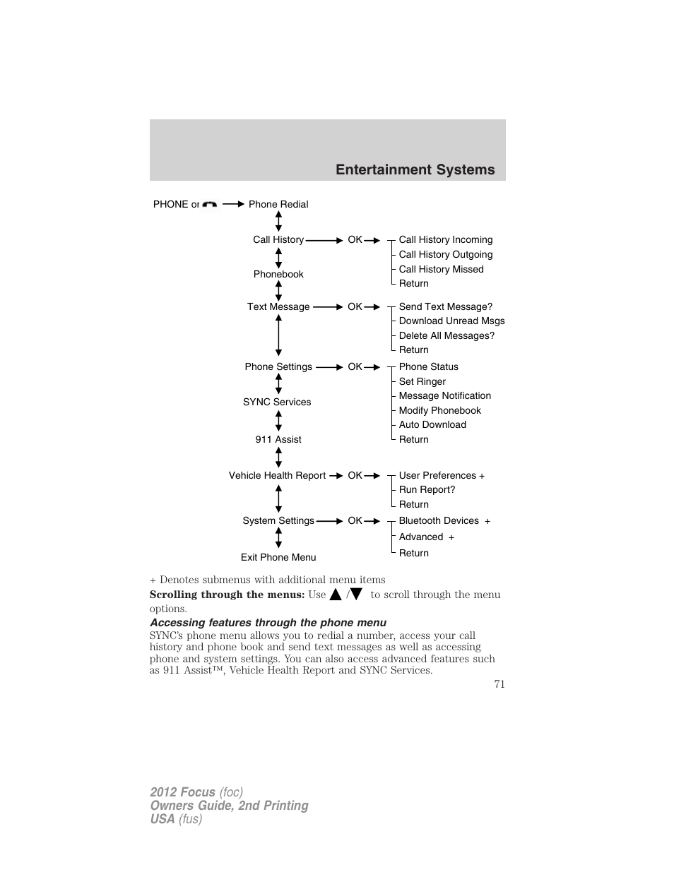 Accessing features through the phone menu, Entertainment systems | FORD 2012 Focus v.2 User Manual | Page 71 / 405