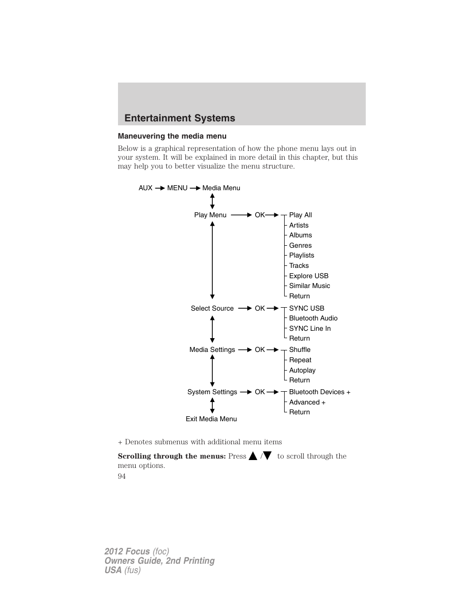 Maneuvering the media menu, Entertainment systems | FORD 2012 Focus v.2 User Manual | Page 94 / 405