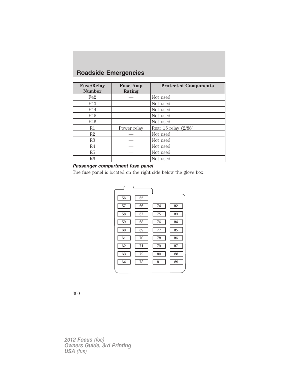 Passenger compartment fuse panel, Roadside emergencies | FORD 2012 Focus v.3 User Manual | Page 301 / 404