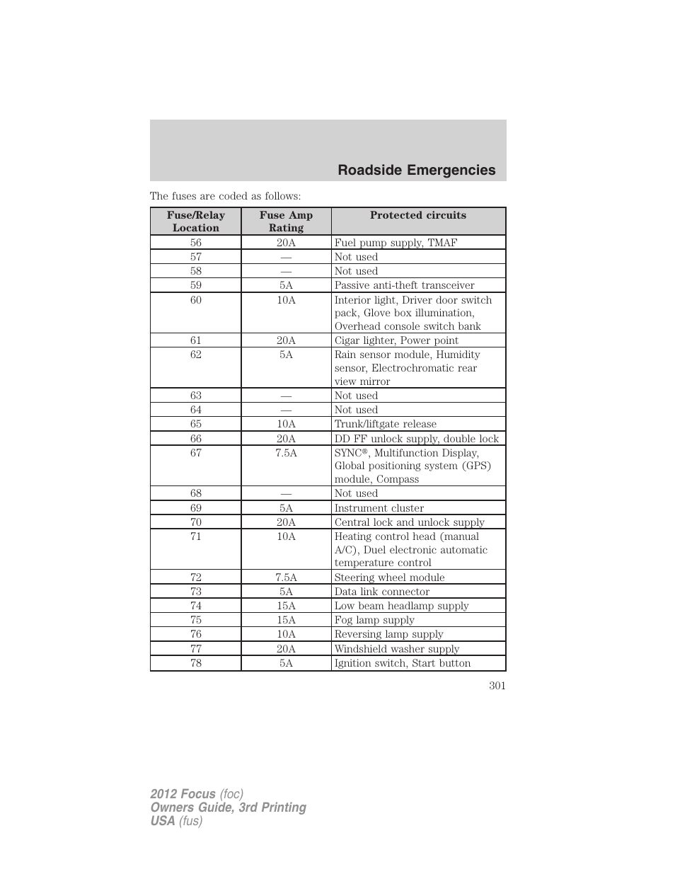 Roadside emergencies | FORD 2012 Focus v.3 User Manual | Page 302 / 404