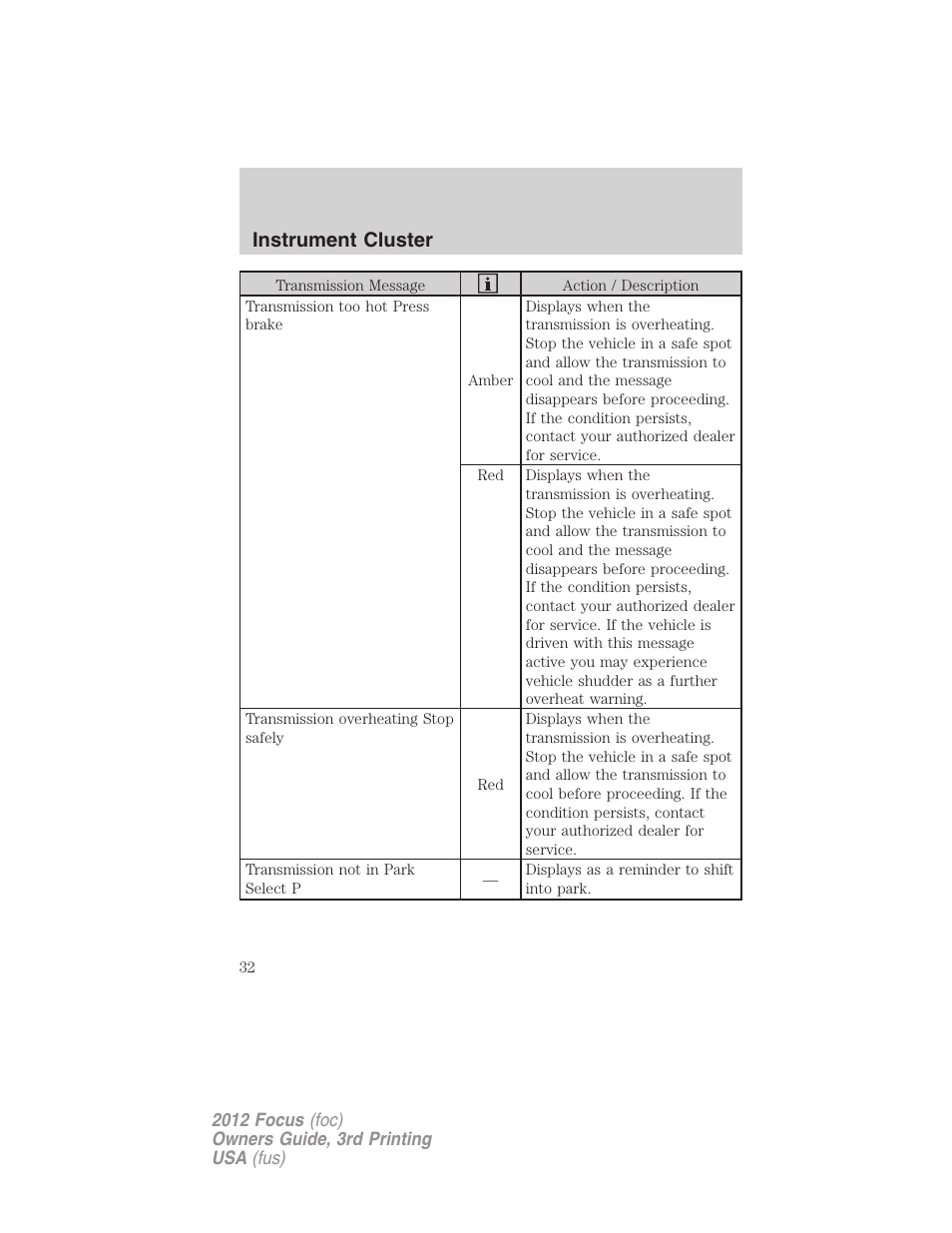 Instrument cluster | FORD 2012 Focus v.3 User Manual | Page 33 / 404