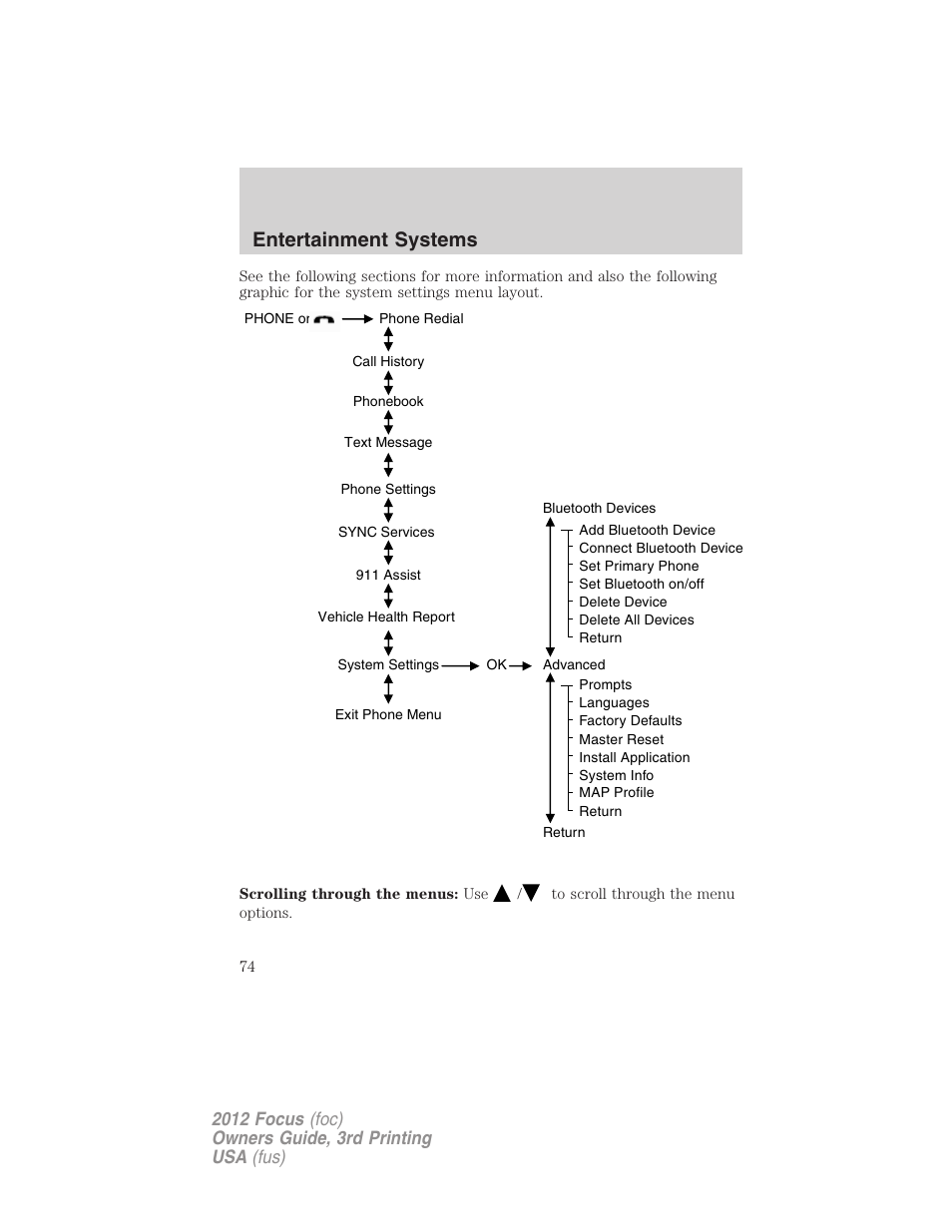 Entertainment systems | FORD 2012 Focus v.3 User Manual | Page 75 / 404