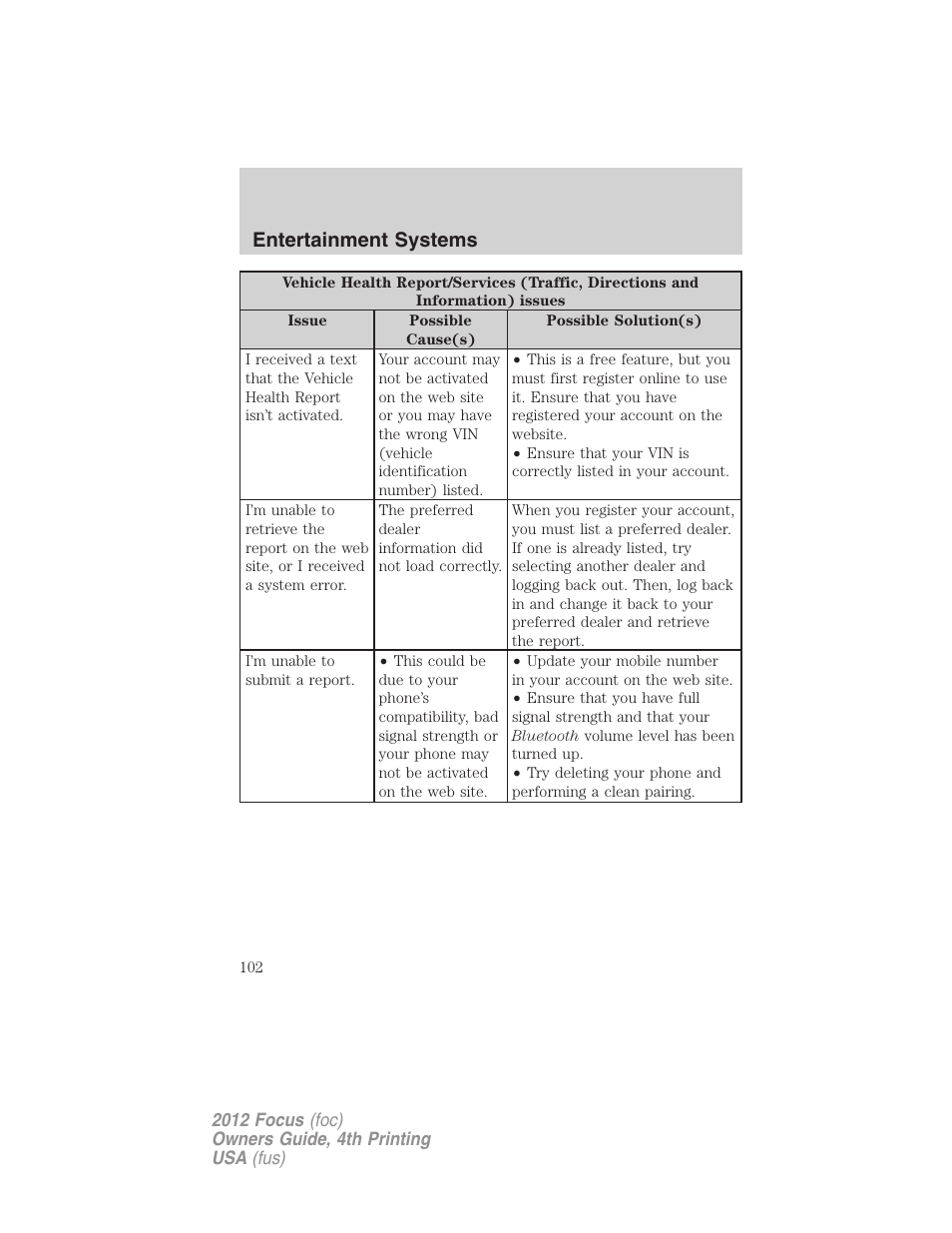 Entertainment systems | FORD 2012 Focus v.4 User Manual | Page 102 / 405