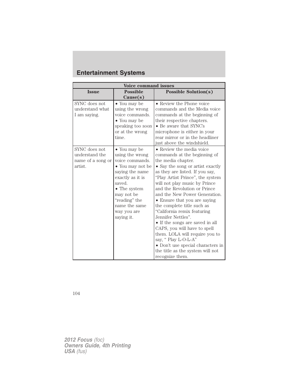 Entertainment systems | FORD 2012 Focus v.4 User Manual | Page 104 / 405