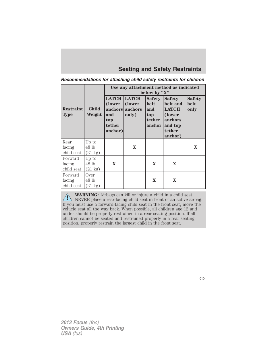 Seating and safety restraints | FORD 2012 Focus v.4 User Manual | Page 213 / 405