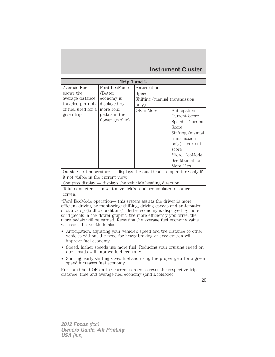 Instrument cluster | FORD 2012 Focus v.4 User Manual | Page 23 / 405