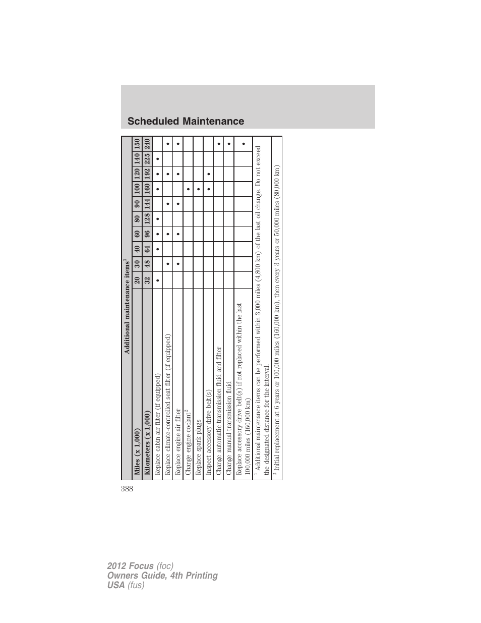 Scheduled maintenance | FORD 2012 Focus v.4 User Manual | Page 388 / 405