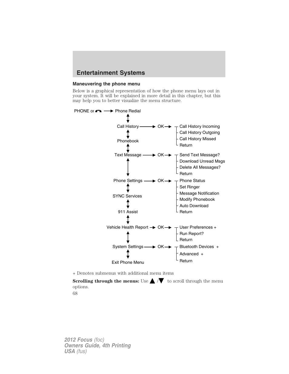 Maneuvering the phone menu, Entertainment systems | FORD 2012 Focus v.4 User Manual | Page 68 / 405