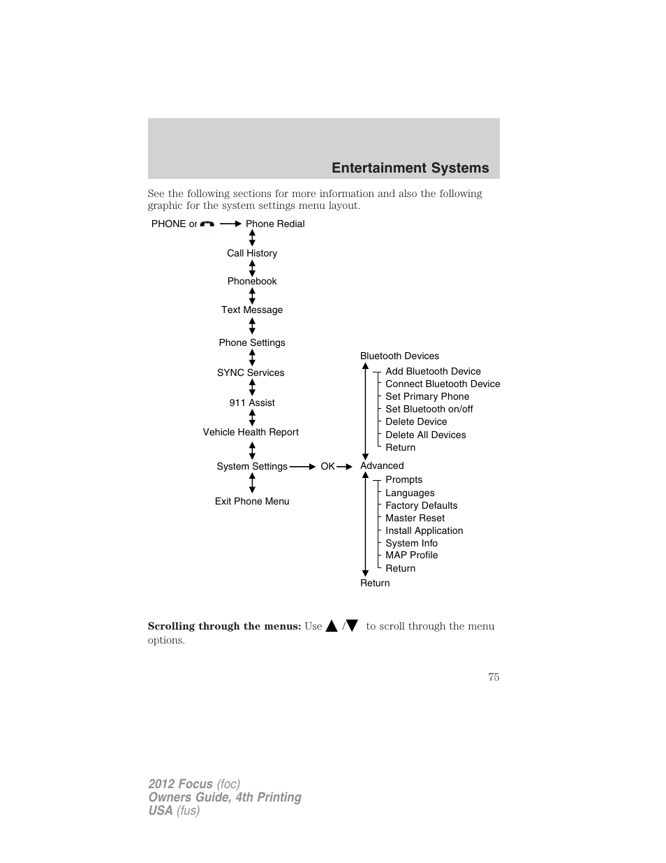 Entertainment systems | FORD 2012 Focus v.4 User Manual | Page 75 / 405