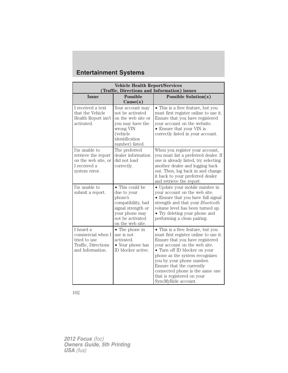 Entertainment systems | FORD 2012 Focus v.5 User Manual | Page 102 / 407