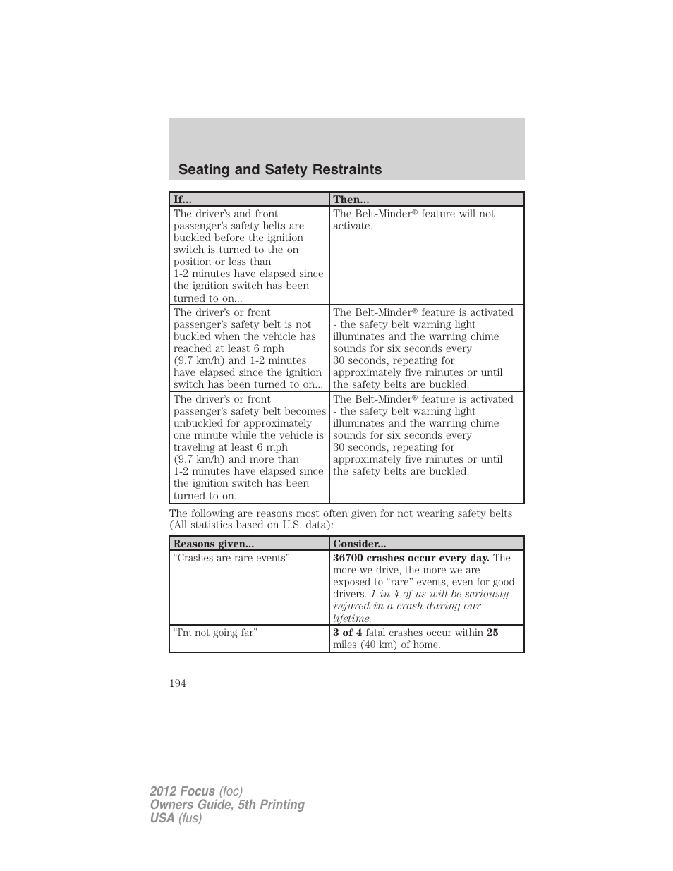 Seating and safety restraints | FORD 2012 Focus v.5 User Manual | Page 194 / 407