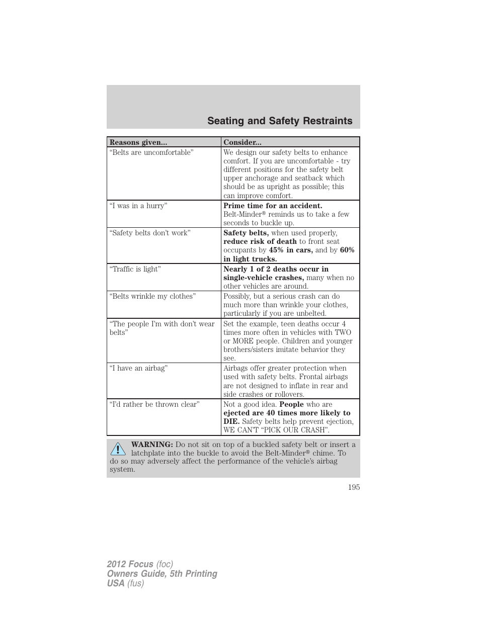 Seating and safety restraints | FORD 2012 Focus v.5 User Manual | Page 195 / 407