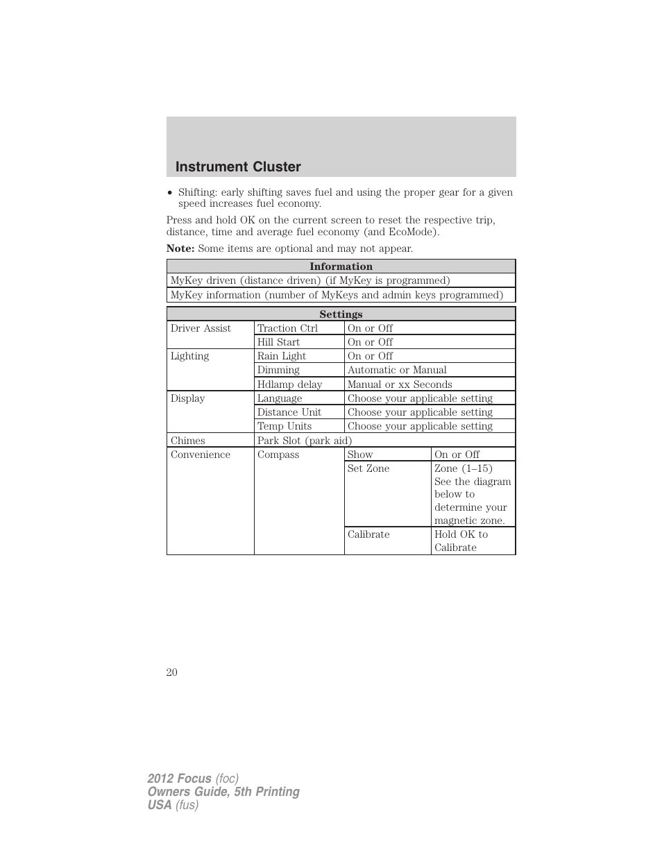 Instrument cluster | FORD 2012 Focus v.5 User Manual | Page 20 / 407