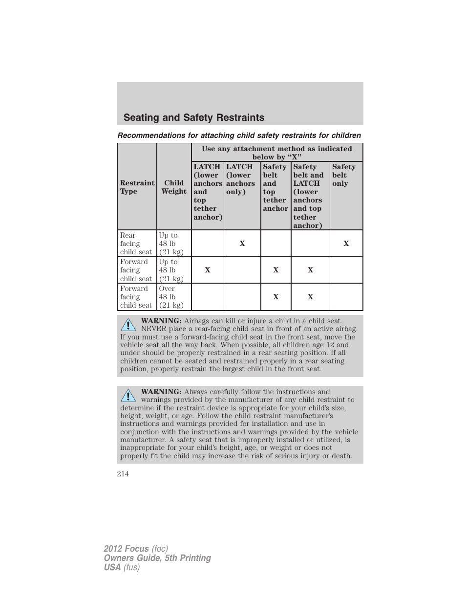 Seating and safety restraints | FORD 2012 Focus v.5 User Manual | Page 214 / 407