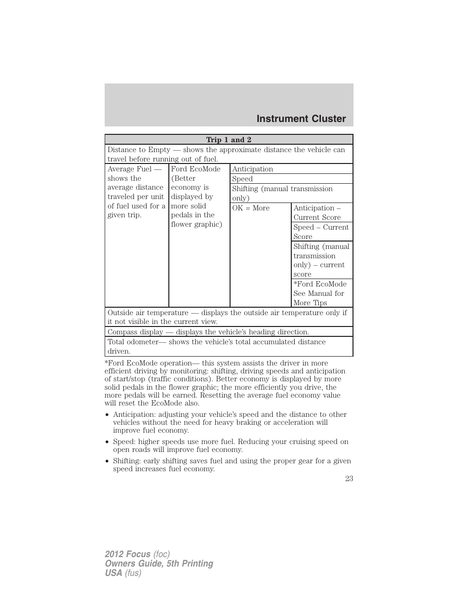 Instrument cluster | FORD 2012 Focus v.5 User Manual | Page 23 / 407