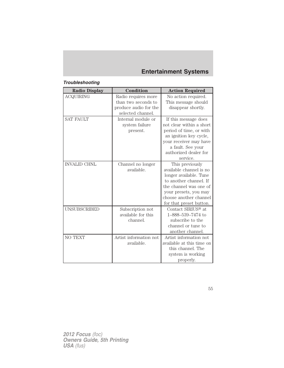 Troubleshooting, Entertainment systems | FORD 2012 Focus v.5 User Manual | Page 55 / 407