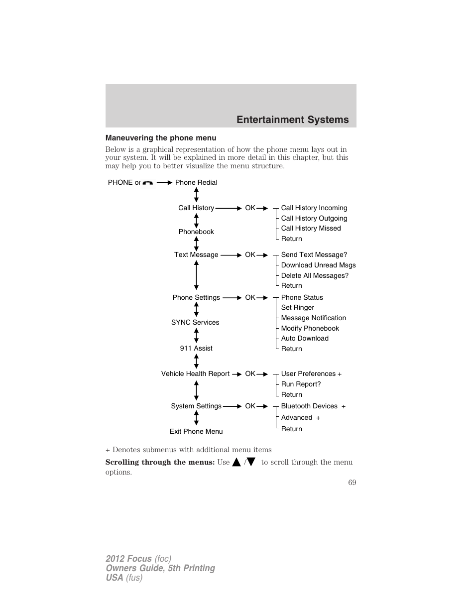 Maneuvering the phone menu, Entertainment systems | FORD 2012 Focus v.5 User Manual | Page 69 / 407