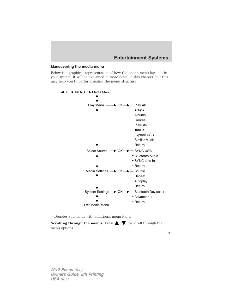 Maneuvering the media menu, Entertainment systems | FORD 2012 Focus v.5 User Manual | Page 91 / 407