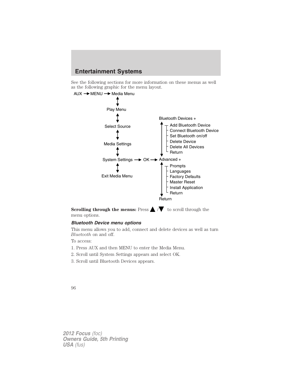 Bluetooth device menu options, Entertainment systems | FORD 2012 Focus v.5 User Manual | Page 96 / 407