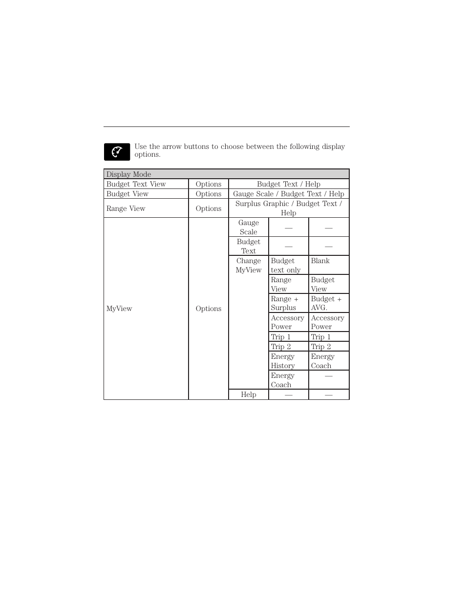 Display mode, Instrument cluster 23 | FORD 2012 Focus Electric User Manual | Page 23 / 380