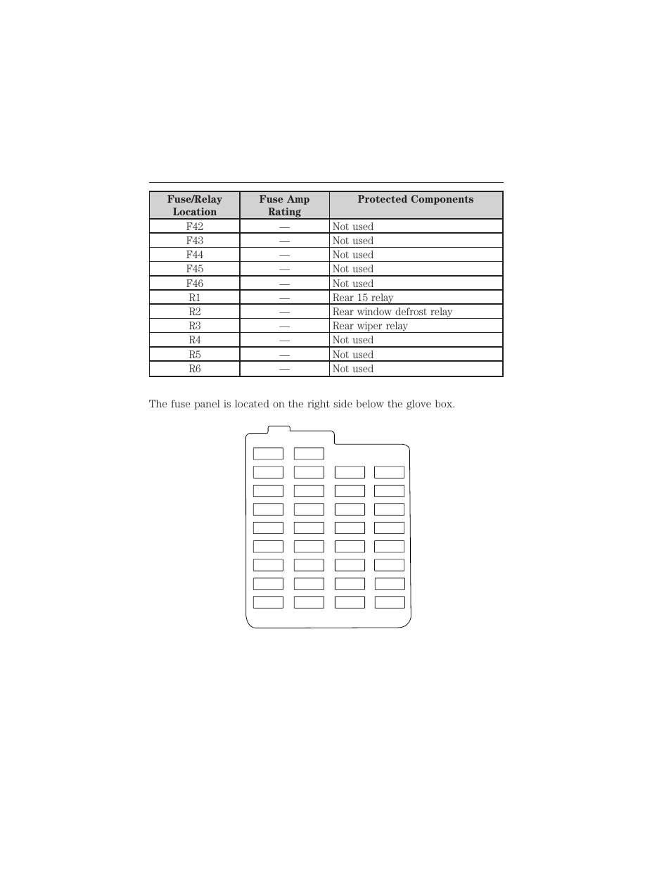 Passenger compartment fuse panel, Roadside emergencies 281 | FORD 2012 Focus Electric User Manual | Page 281 / 380