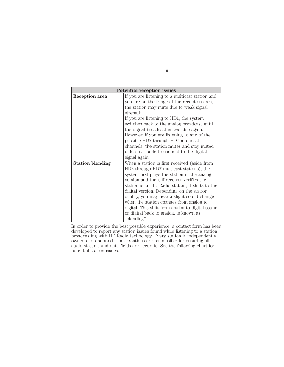 Hd radio reception and station troubleshooting | FORD 2012 Focus Electric User Manual | Page 66 / 380