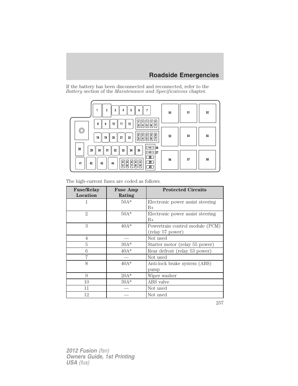 Roadside emergencies | FORD 2012 Fusion v.1 User Manual | Page 257 / 375