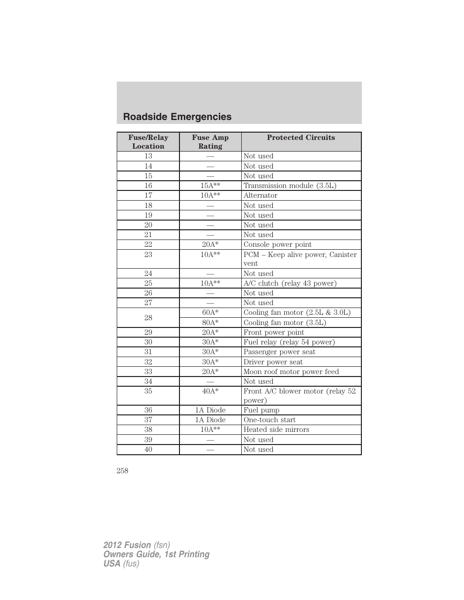 Roadside emergencies | FORD 2012 Fusion v.1 User Manual | Page 258 / 375