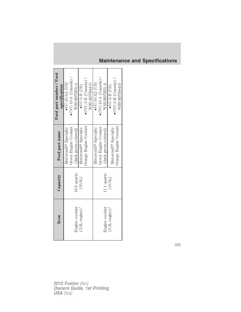 Maintenance and specifications | FORD 2012 Fusion v.1 User Manual | Page 335 / 375