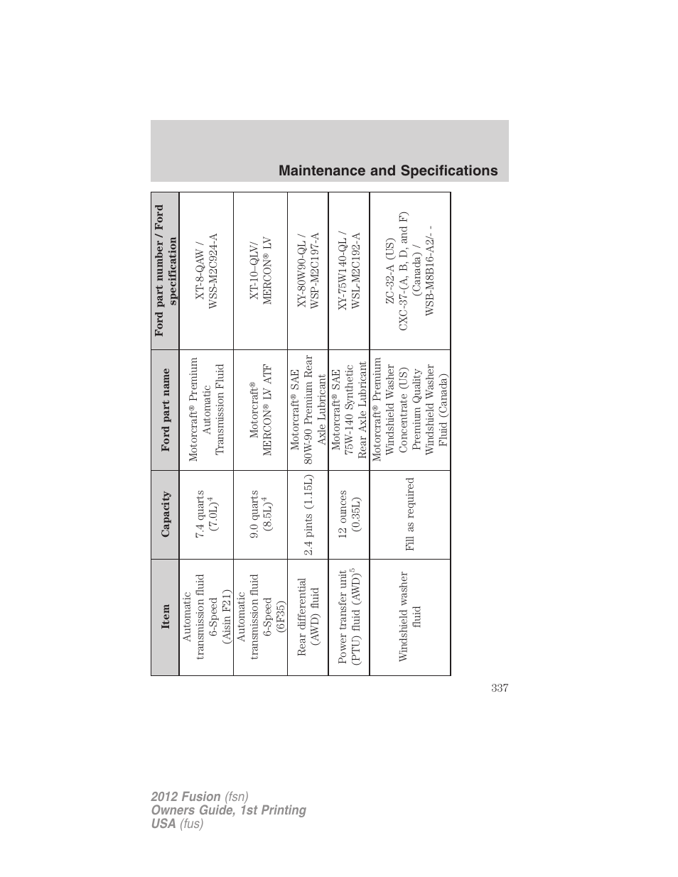 Maintenance and specifications | FORD 2012 Fusion v.1 User Manual | Page 337 / 375