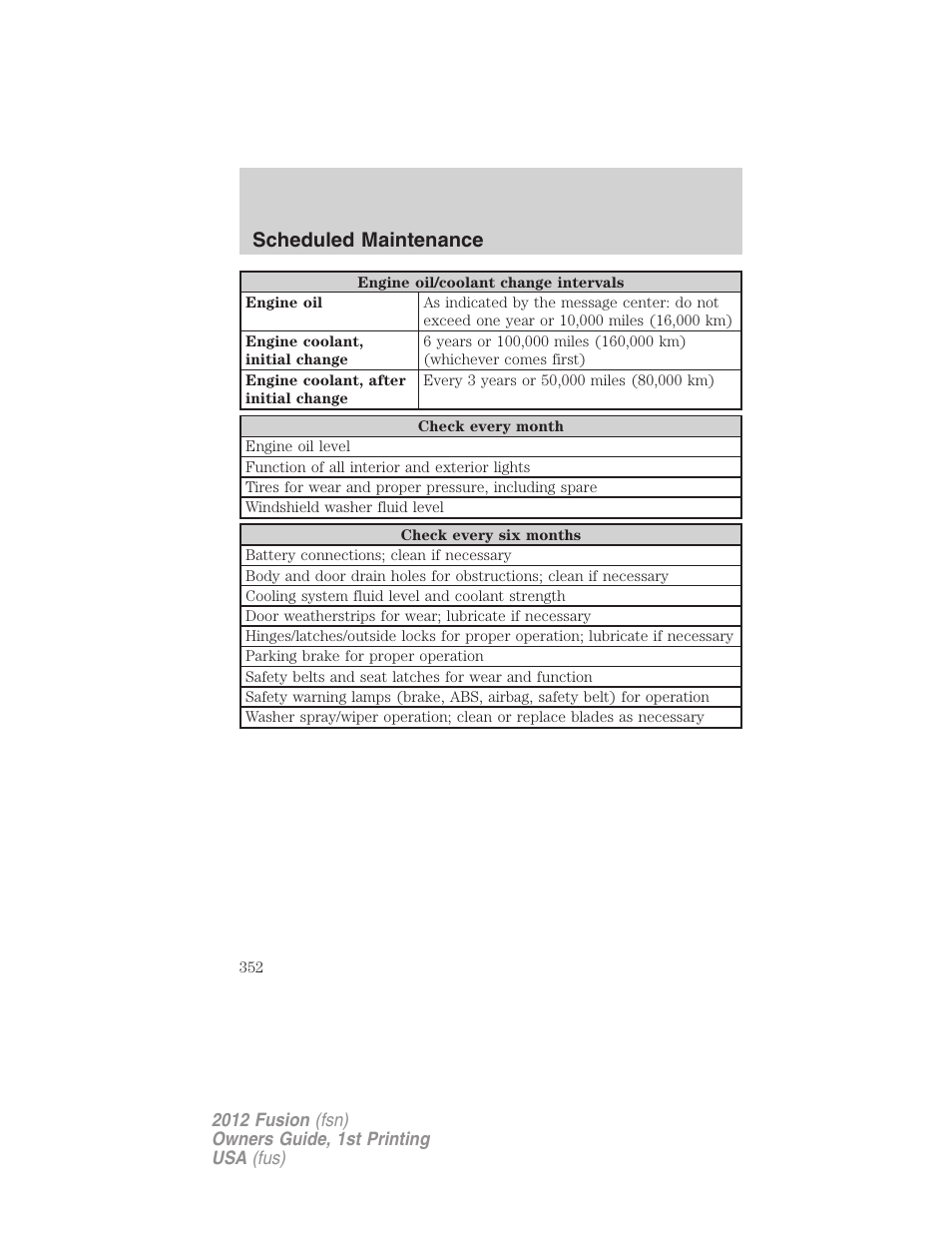 Scheduled maintenance | FORD 2012 Fusion v.1 User Manual | Page 352 / 375