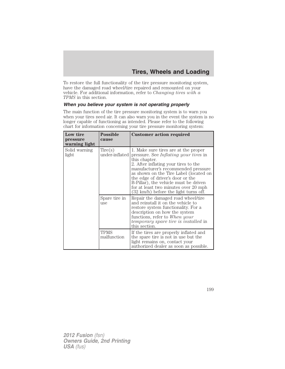 Tires, wheels and loading | FORD 2012 Fusion v.2 User Manual | Page 199 / 373