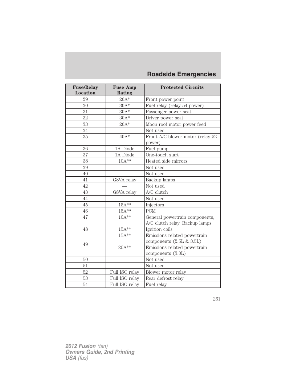 Roadside emergencies | FORD 2012 Fusion v.2 User Manual | Page 261 / 373