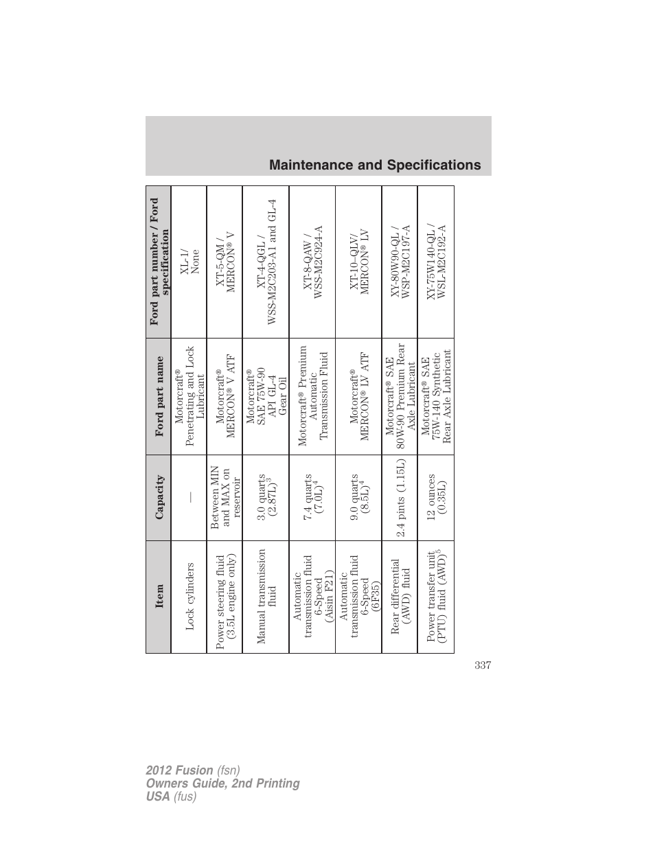 Maintenance and specifications | FORD 2012 Fusion v.2 User Manual | Page 337 / 373