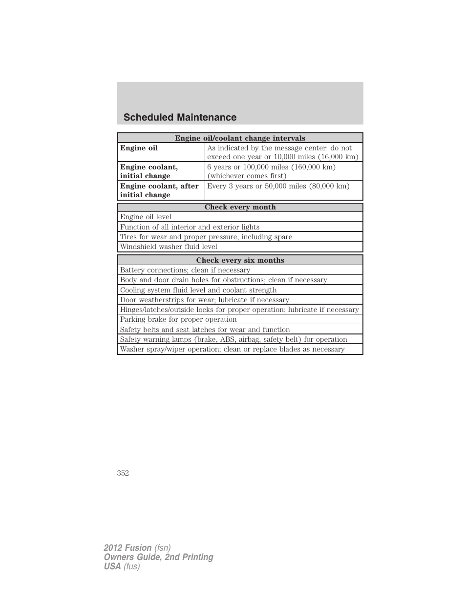 Scheduled maintenance | FORD 2012 Fusion v.2 User Manual | Page 352 / 373